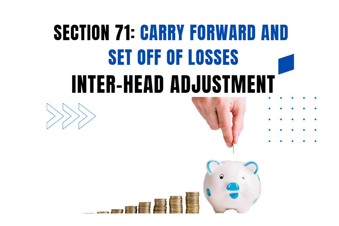 Section 71- Inter-Head Adjustment of Losses