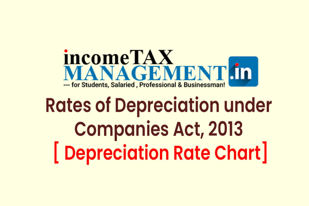 Depreciation Rate Chat under Companies Act, 2013