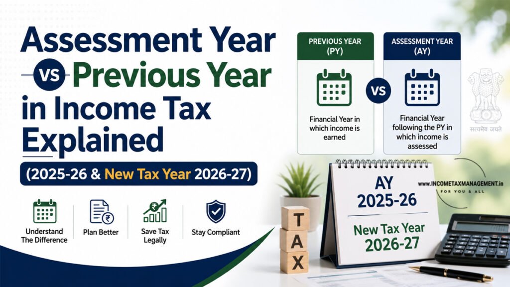 Assessment Year vs Previous Year in Income Tax Explained (2025-26 & New Tax Year 2026-27)